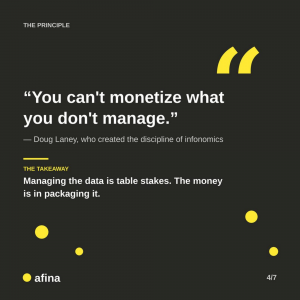 "You can't monetize what you don't manage." Douglas Laney, who created the discipline of infonomics. Takeaway: managing the data is table stakes, the money is in packaging it — afina DMP quote slide
